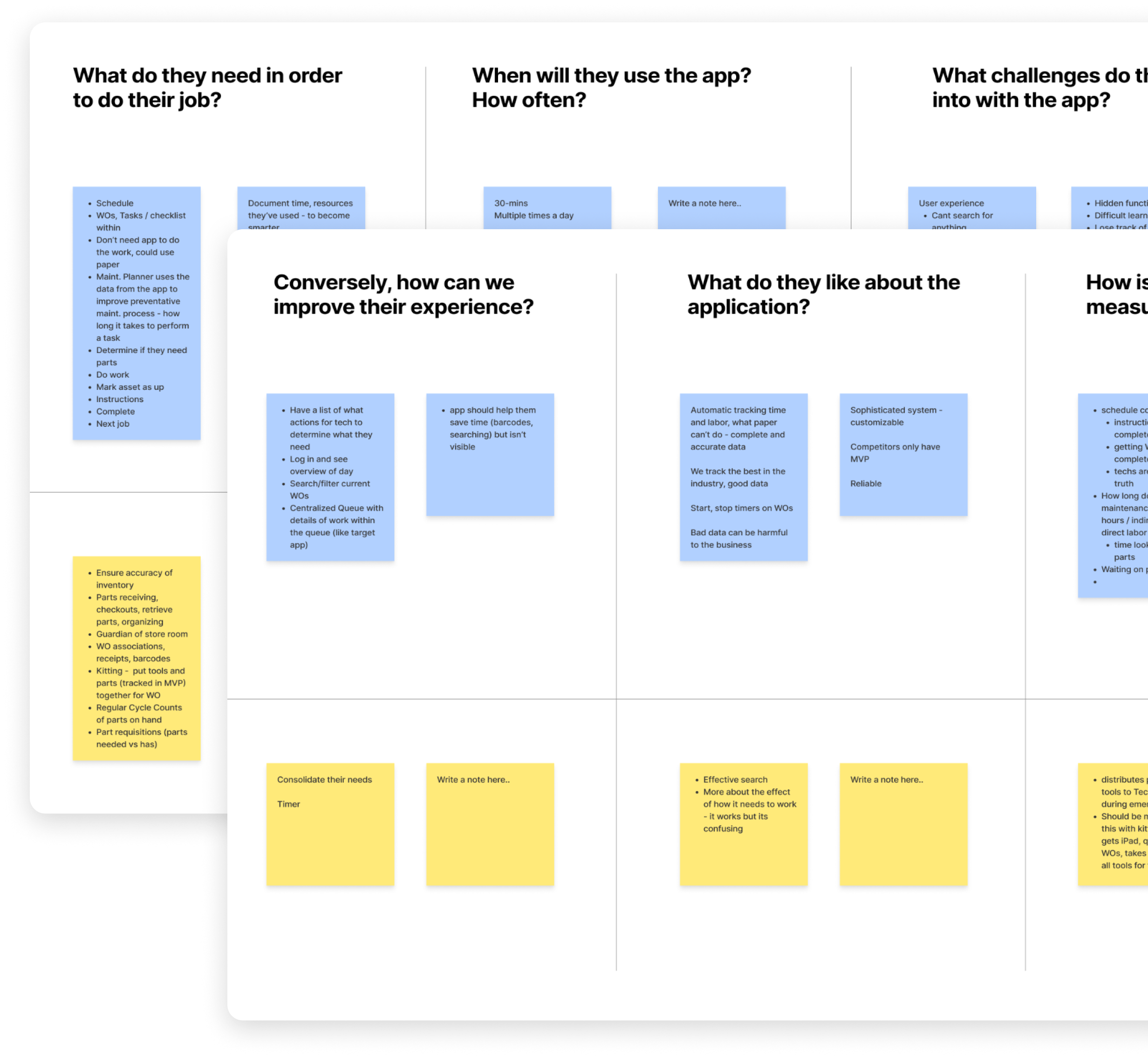 Questions included: 'What do they need in order to do their job? When will they use the app, how often?' 'What challenges do they face when using the app' 'Conversely, how can we improve their experience?' 'What do they like about the application?' and 'How is their performance measured?'